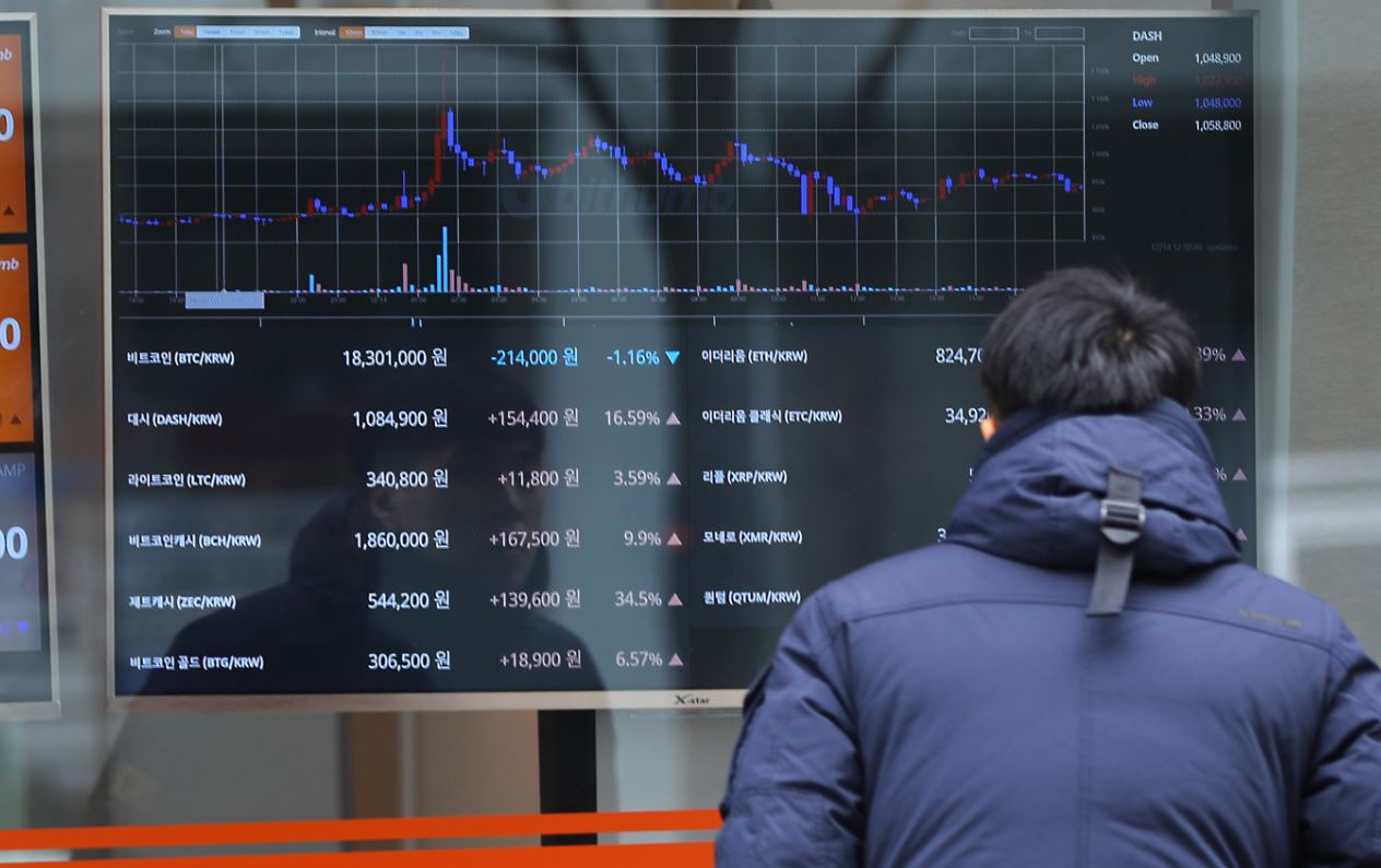 30일부터 가상화폐 실명제 실시...거래소 은행계좌 필수 < 경제 < 기사본문 - 불교방송