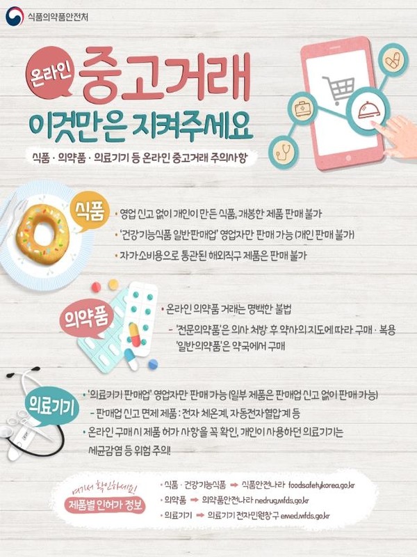 [자료=식품의약품안전처]