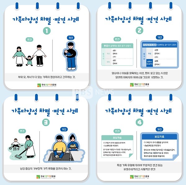 “부모 자녀, 다 있어야 정상”…한가원, 공공기관 편견 홍보물 개선