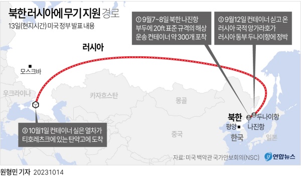 북한 러시아 무기 지원 경로. (사진=연합뉴스)