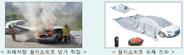 재난안전제품 인증을 받은 '화재차량 질식 소화포 장비' [행안부 제공]