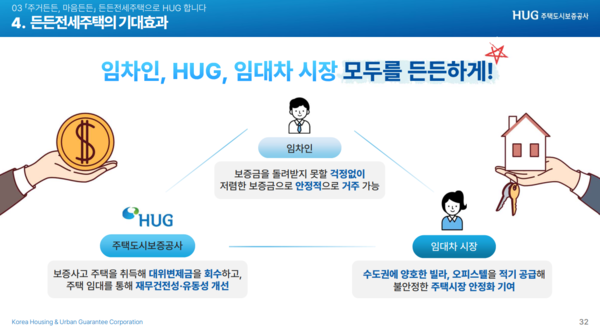 ڷ=HUG 