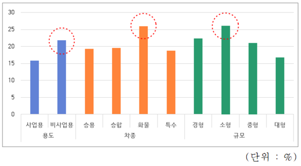 뵵 , Ը շ.