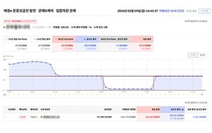 해줌, 준중앙제도 참여 자원 248MW 확보...시장점유율 50% 달성 - 뉴스 썸네일 이미지