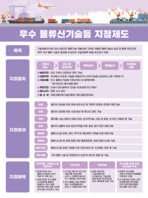 "AI로 최적의 물류 경로 짠다"…국토부, '우수 물류신기술 9호' 지정