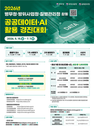 병무청·방사청·질병청 합동, ‘2026년 공공데이터·AI 활용 경진대회’ 개최